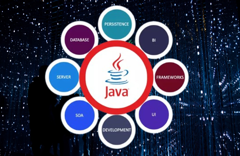 Java Development Services - Pixel Values Saudi Arabia